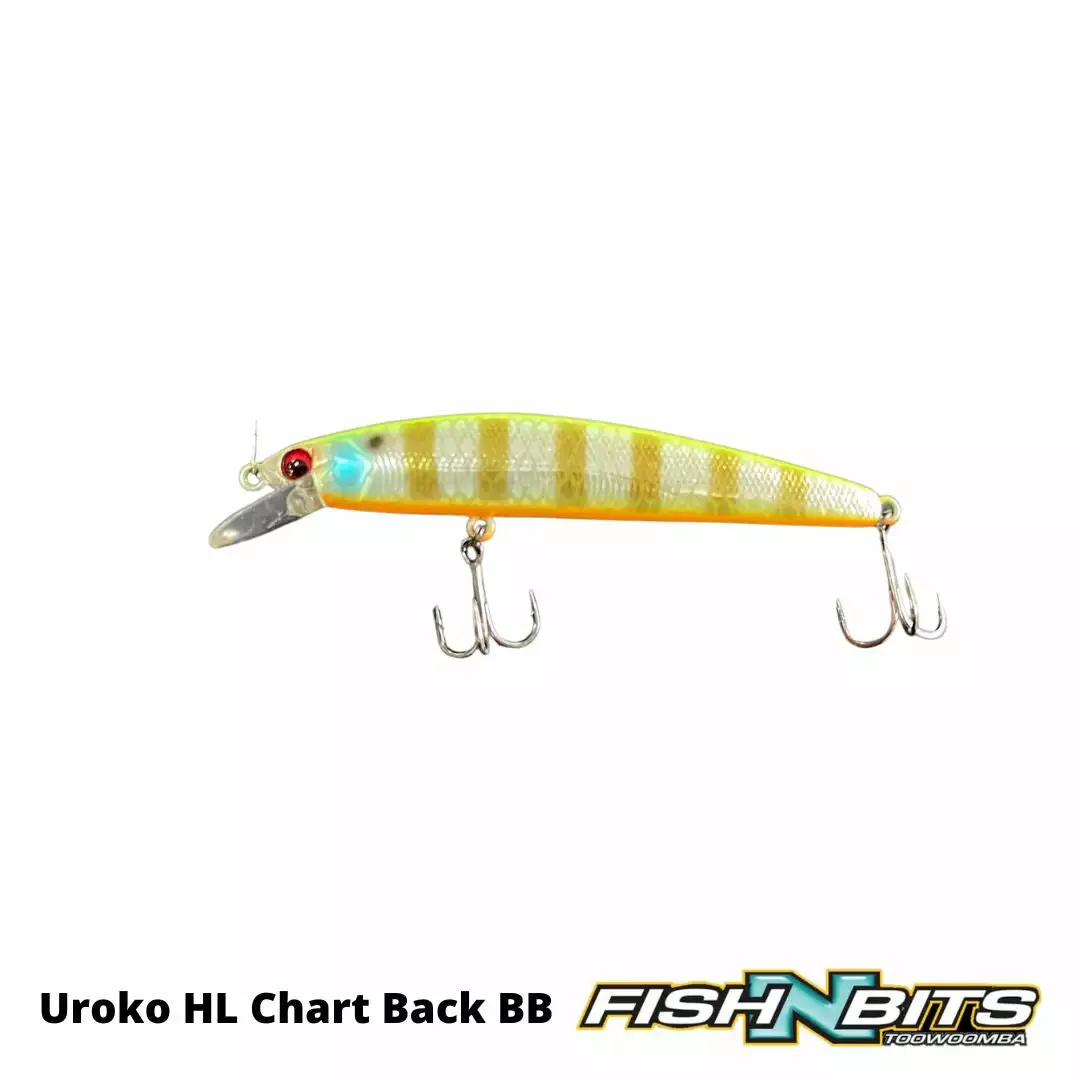 Jackall - Lill Bill 70F 6 Jackall - Lill Bill 70F - Image 6