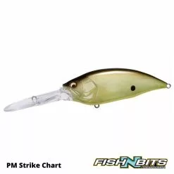 Megabass - BIG-M 7.5 -Rods Shop CopyofCopyof MASTER 9